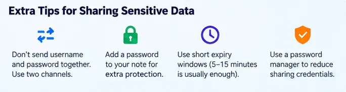 Best practices for securely sharing passwords, API keys and sensitive data